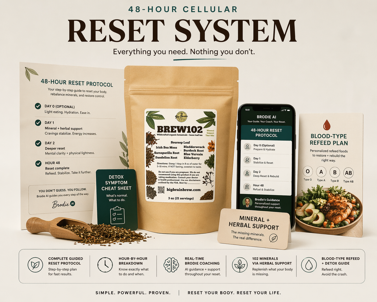 7-Day Deep Reset Upgrade (existing customers only)
